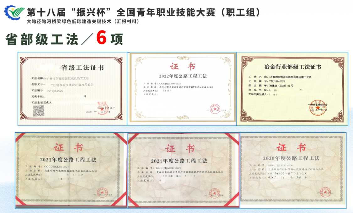 10省部级工法.png 10省部级工法.png